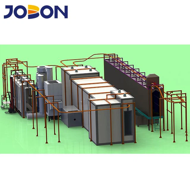 स्वचालित पाउडर कोटिंग लाइन